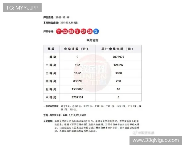 第90期彩票开奖结果揭晓，大奖花落谁家引关注